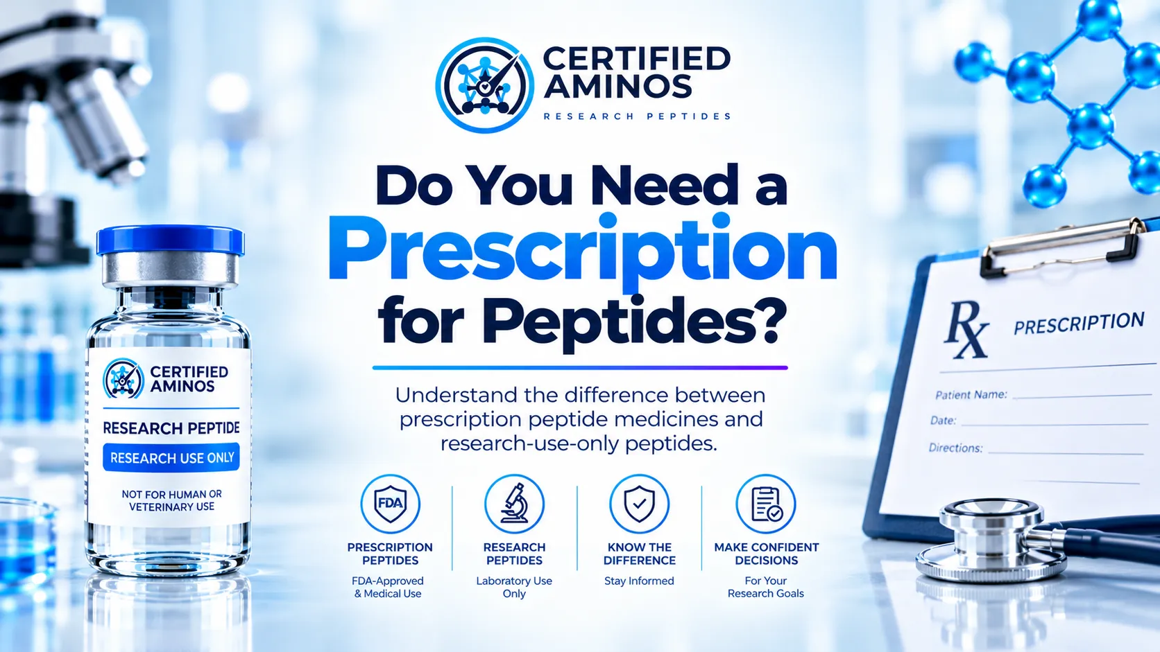 Do You Need a Prescription for Peptides?