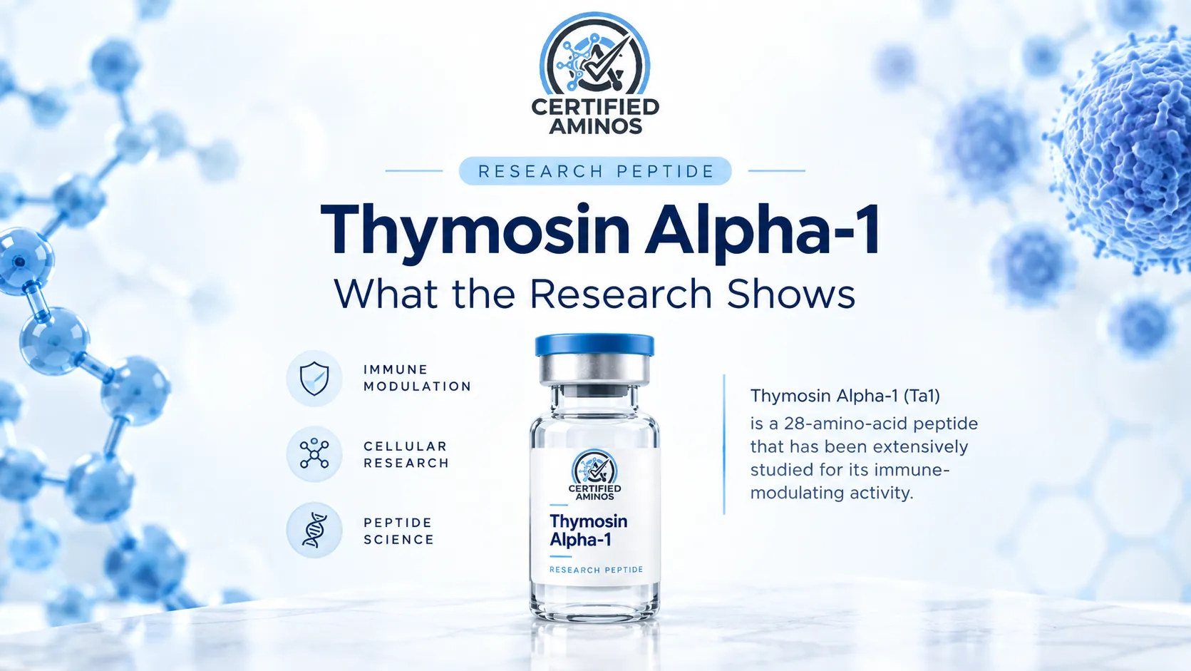 Thymosin Alpha-1: What Research Shows