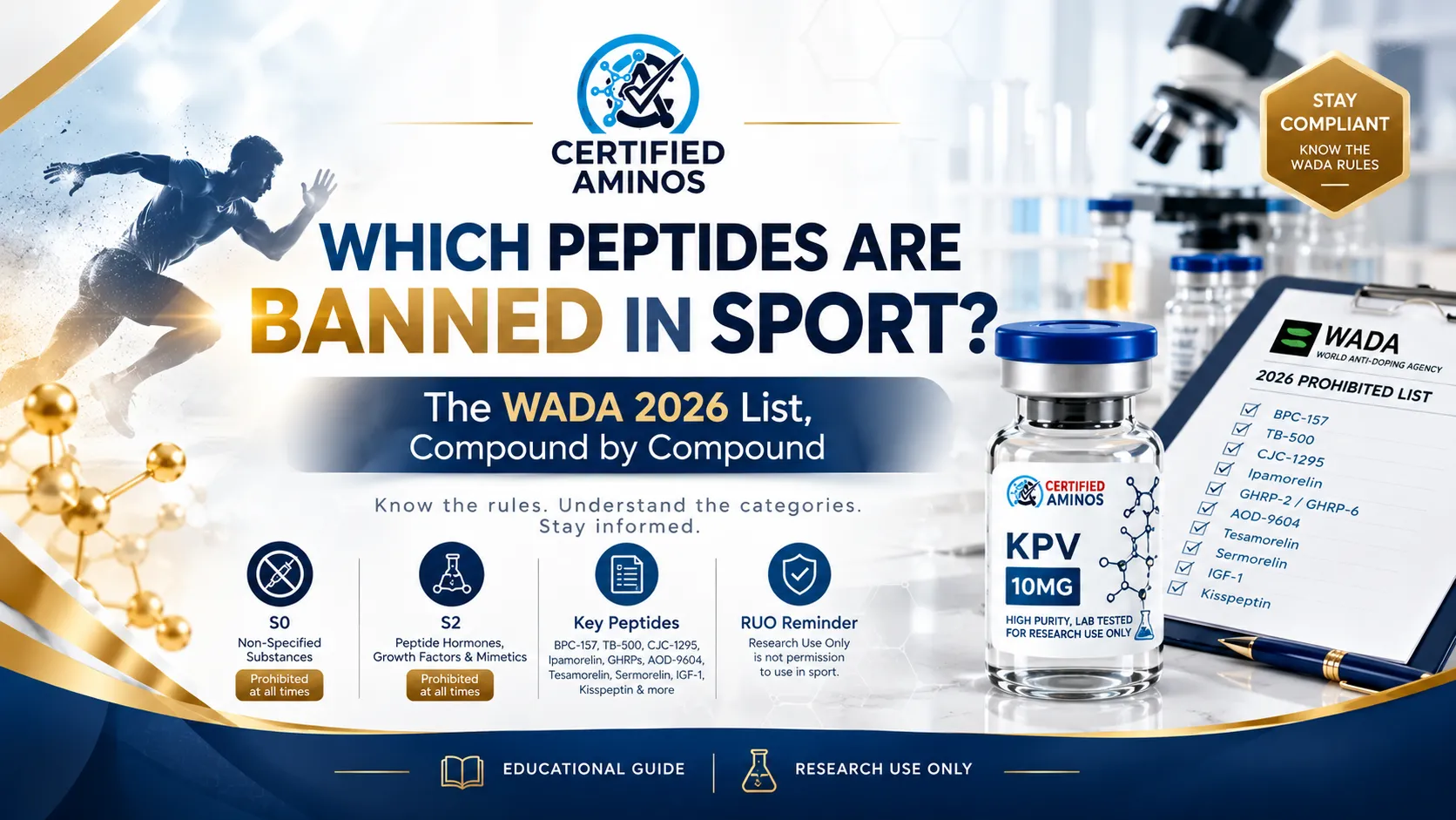 Which Peptides Are Banned in Sport? The WADA 2026 List, Compound by Compound